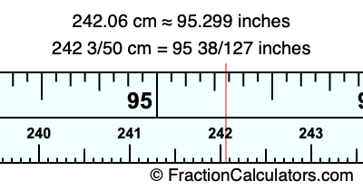 242.06 cm in inches
