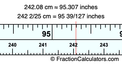 242.08 cm in inches