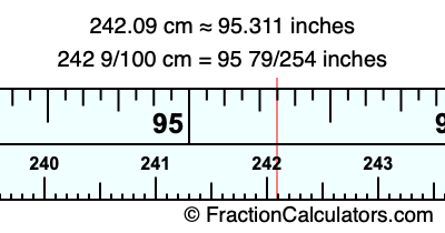 242.09 cm in inches