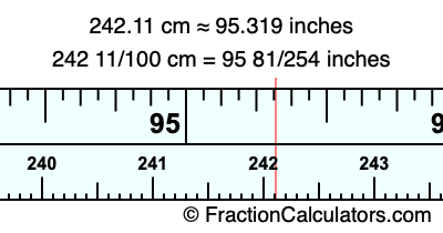 242.11 cm in inches