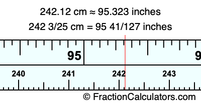 242.12 cm in inches