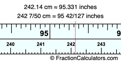 242.14 cm in inches