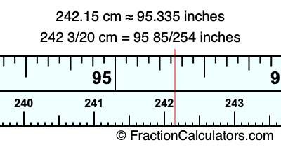 242.15 cm in inches