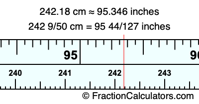 242.18 cm in inches