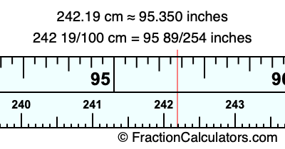 242.19 cm in inches