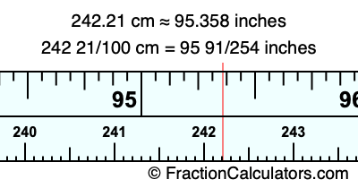242.21 cm in inches