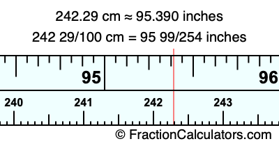 242.29 cm in inches
