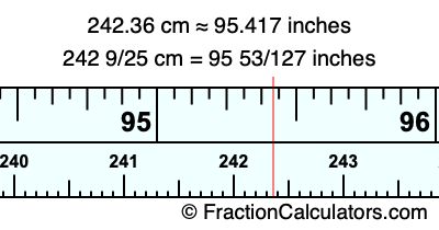 242.36 cm in inches