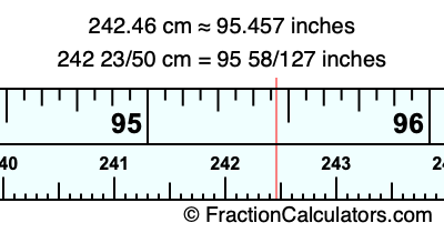 242.46 cm in inches