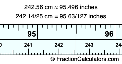 242.56 cm in inches