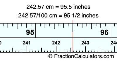 242.57 cm in inches