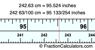 242.63 cm in inches