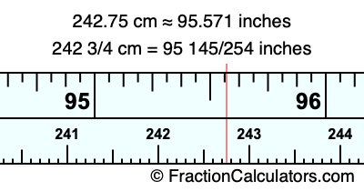 242.75 cm in inches