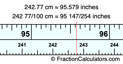 242.77 cm in inches