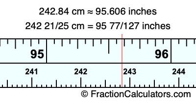 242.84 cm in inches