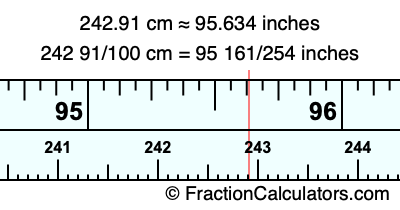 242.91 cm in inches