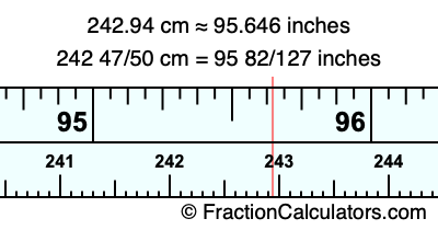 242.94 cm in inches