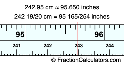 242.95 cm in inches