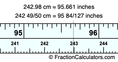 242.98 cm in inches