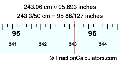 243.06 cm in inches