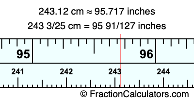 243.12 cm in inches