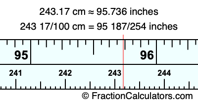243.17 cm in inches