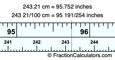 243.21 cm in inches