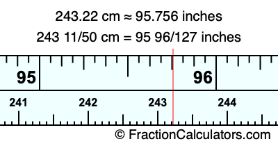 243.22 cm in inches