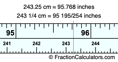 243.25 cm in inches