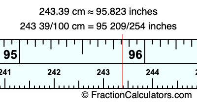 243.39 cm in inches