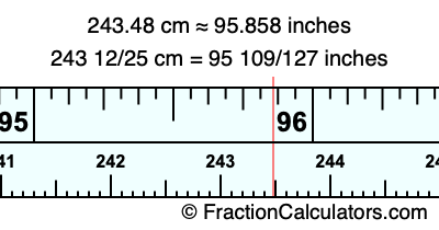 243.48 cm in inches