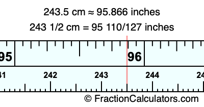 243.5 cm in inches
