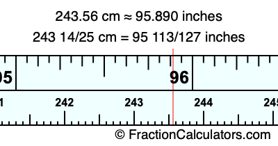 243.56 cm in inches