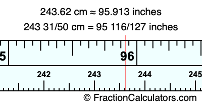 243.62 cm in inches