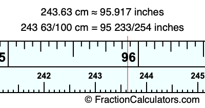 243.63 cm in inches