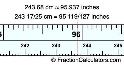 243.68 cm in inches