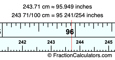 243.71 cm in inches