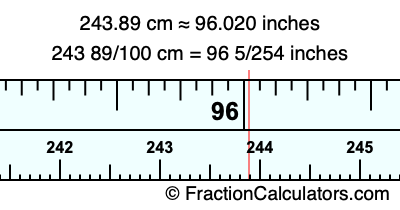 243.89 cm in inches