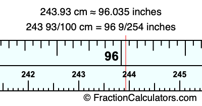 243.93 cm in inches