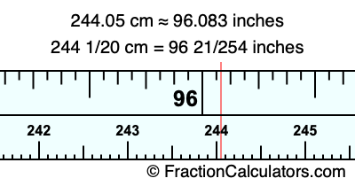 244.05 cm in inches