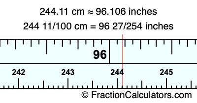 244.11 cm in inches