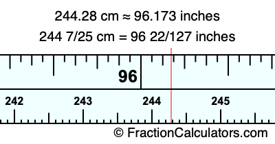244.28 cm in inches