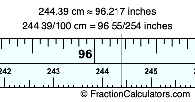 244.39 cm in inches