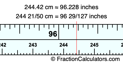 244.42 cm in inches