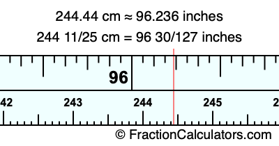 244.44 cm in inches