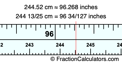 244.52 cm in inches