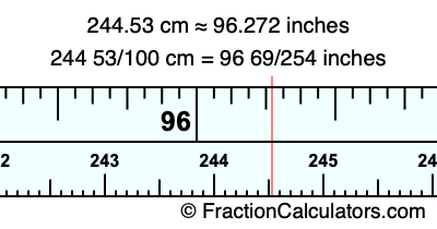 244.53 cm in inches