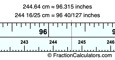 244.64 cm in inches