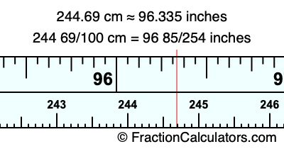 244.69 cm in inches