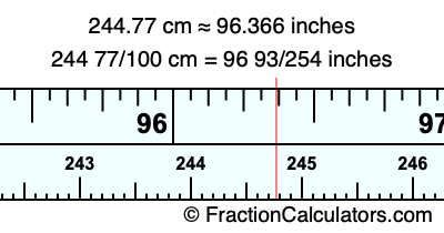 244.77 cm in inches